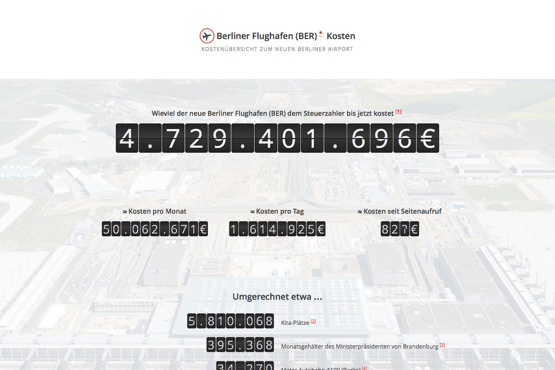 ✈ Flughafen Berlin (BER) ☞ Kosten